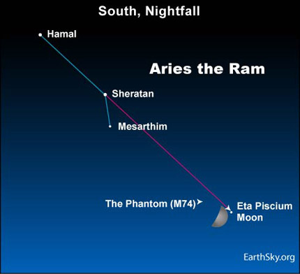 Jan 22, 2010 10jan22 430 Earthsky Tonight, January 22, 2010: Moon and stars of Aries point to a hard to see galaxy