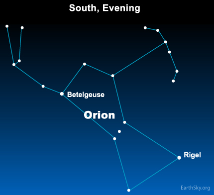 constellations in sky. The constellation Orion the