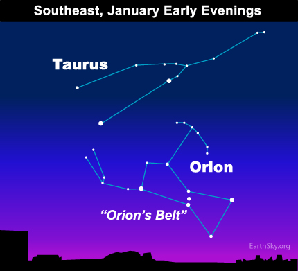 EarthSky 09jan10_430 EarthSky 09jan10 430 Earthsky Tonight Jan 09 2010 Legend of the celestial Hunter and Scorpion