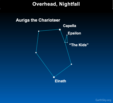 February 19, 2010 10feb18 430 Earthsky Tonight February 18, 2010: Epsilon, Aurigas distant and mysterious star