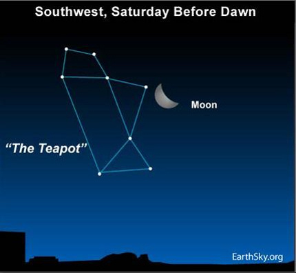 10jun25 430 EarthSky Tonight June 25: Partial eclipse of moon before dawn June 26 for Americas 