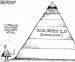 Pharaoh and balanced: Perry’s Ponzi Plan