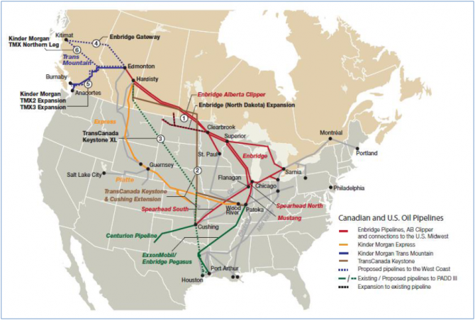 keystoneXL map 670x452 What do you know about the Keystone Pipeline?