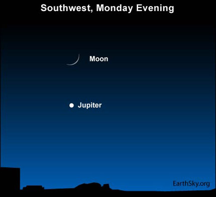 Southwest Sky, Moon and Jupiter