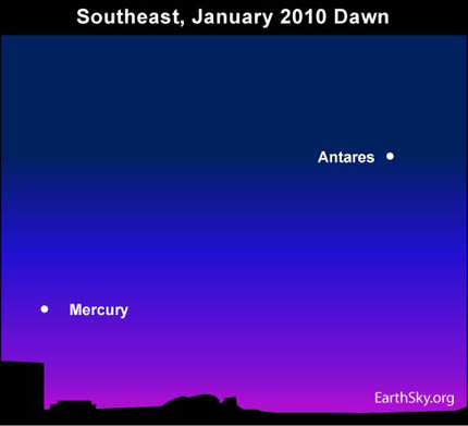 Mercury in the predawn of January 27