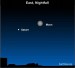 Earthsky Tonight – March 28, 2010: Moon and Saturn from dusk until dawn