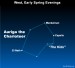 Earthsky Tonight — April 17,  Heavenly Chariot flies in west at nightfall
