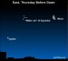 Earthsky Tonight—Moon, Jupiter, Eta Aquarid meteors before dawn