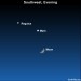 Earthsky Tonight—May 19, Moon and Mars close together