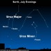 Earthsky Tonight—July 1: Big Dipper points to Polaris, helps find Thuban