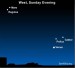 Earthsky Tonight—June 6: Mars and Regulus in conjunction