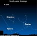 Earthsky Tonight—June 8: Crow, cup and water snake sail the southern sky