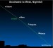 Earthsky Tonight—June 27: Latest sunsets of the year plus three evening planets