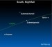 Earthsky Tonight—June 29: Find the Libra stars between Antares and Spica