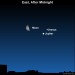 Earthsky Tonight—July 3: Moon and Jupiter again between midnight and dawn July 4