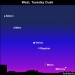 Earthsky Tonight—July 13, Young moon, Mercury sit close to horizon after sunset