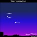 Earthsky Tonight—July 27, Saturn, Mars, Venus – close pairing of Regulus and Mercury