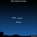 Earthsky Tonight—August 7, Venus, Mars, Saturn form planetary trio in west