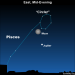 EarthSky Tonight—August 26, Jupiter and moon in east by late evening