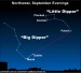 EarthSky Tonight—September 7,  Use Big Dipper to find Polaris, the North Star