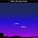 EarthSky Tonight—September 11,  Moon and Venus low in west at dusk