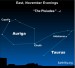 EarthSky Tonight—Nov 26, Can you see the different colors of the stars?