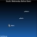 Sky Tonight—January 25, Last quarter moon, Saturn, Spica before sunrise