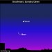 Sky Tonight—January 29, Moon and Venus still close before sunrise