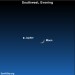 Sky Tonight—January 9, Watch moon and Jupiter