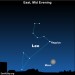 Sky Tonight—February 18, Moon rises with Leo the Lion, harbinger of spring