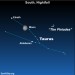 Sky Tonight—February 12, Moon between stars Elnath and Aldebaran