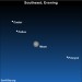 Sky Tonight—February 15, Moon close to Castor and Pollux