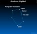 Sky Tonight-Feb 26, Epsilon Aurigae, the Charioteer’s distant and mysterious star