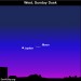 Sky Tonight—March 6, Crescent moon and Jupiter after sunset