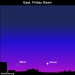 Sky Tonight—March 31, Moon and Venus side by side before sunrise April 1