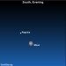Sky Tonight—April 13, Moon close to Regulus – a Royal Star
