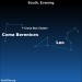 Sky Tonight—April 27, Leo loses his tail. We gain a constellation.